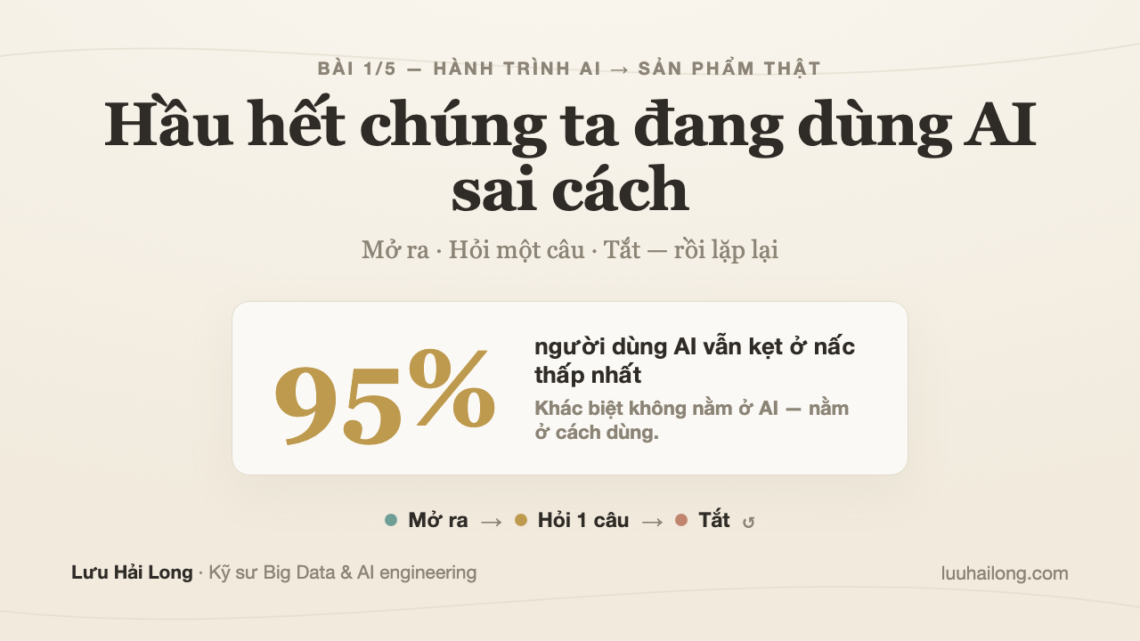 Tôi thức đến 4 giờ sáng để bắt AI làm ra một sản phẩm thật — và nhận ra hầu hết chúng ta đang dùng AI sai cách