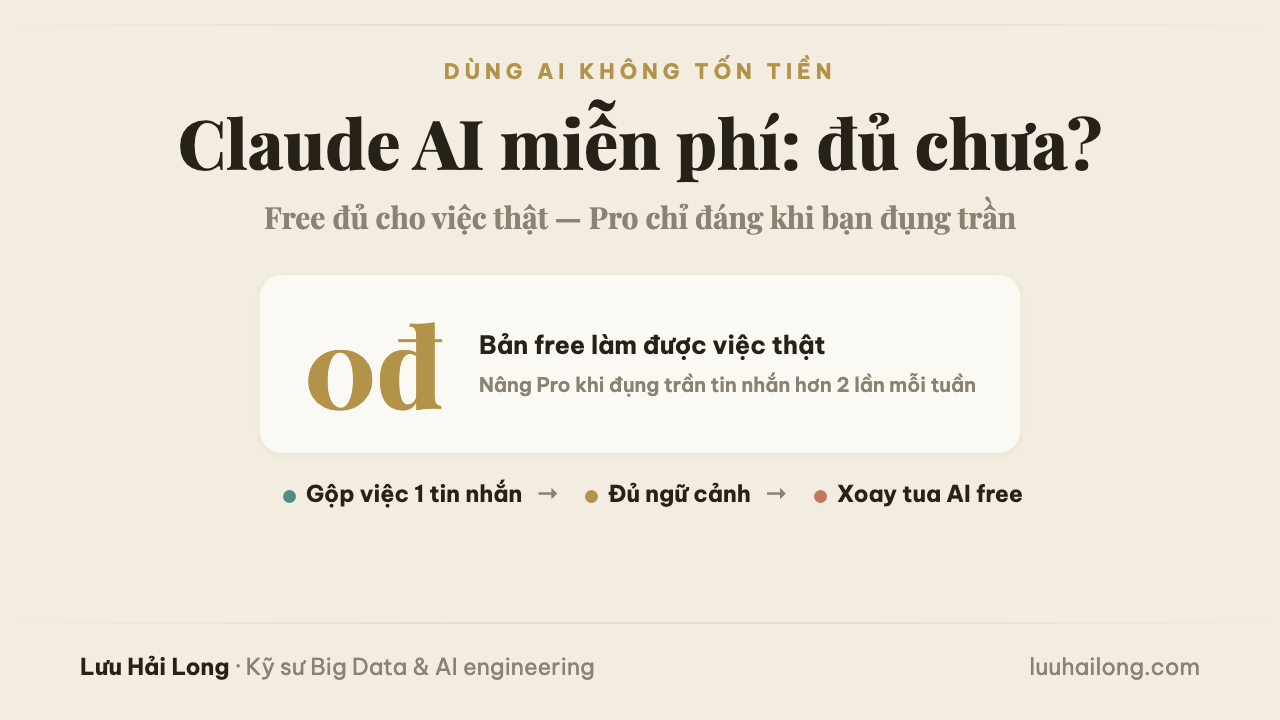 Claude AI miễn phí: dùng được gì, giới hạn ở đâu, khi nào đáng nâng Pro?