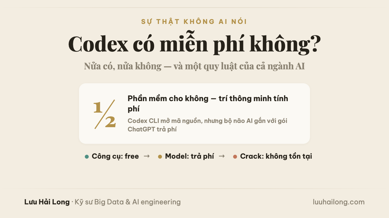 Codex miễn phí không? Sự thật về AI viết code của OpenAI — và lựa chọn cho người Việt